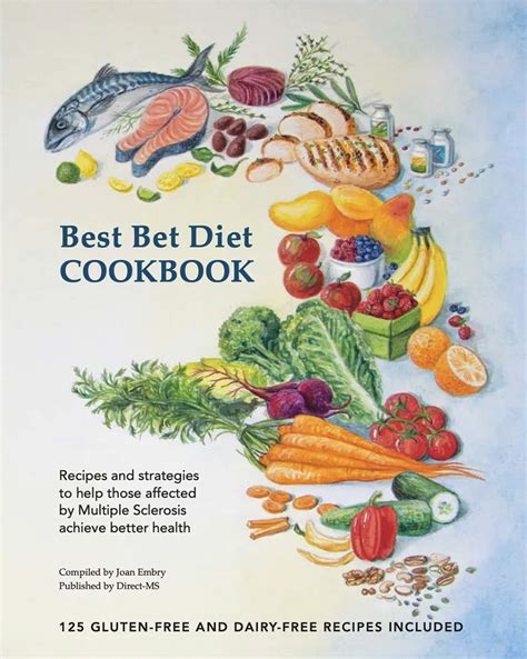 best bet diet|MS Hope – Finding a different path to a healthy future..